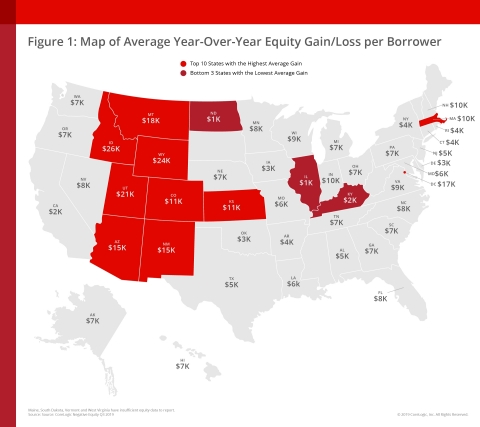 Map of Average Year-Over-Year Equity Gain/Loss per Borrower (Graphic: Business Wire)