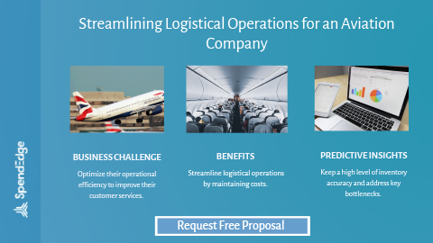 Streamlining Logistical Operations for an Aviation Company.