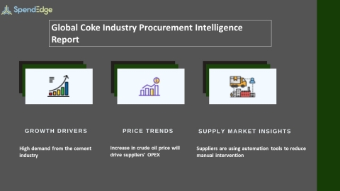 SpendEdge, a global procurement market intelligence firm, has announced the release of its Global Coke Industry - Procurement Intelligence Report. (Graphic: Business Wire)