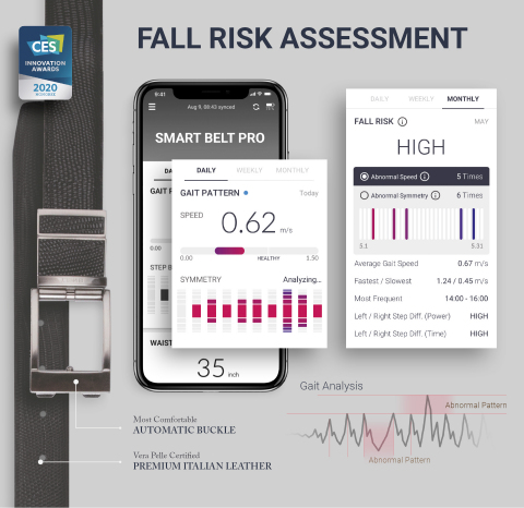 WELT, a Korean digital healthcare company, won the CES 2020 Innovation Awards for its Smart Belt Pro. WELT introduces the belt at CES 2020. Smart Belt Pro has the world’s first fall prevention function to an already rich set of features that included waist measurement, sitting time measurement, monitoring for overeating and step counting. In addition the leather strap has been handmade by master craftsmen using the premium Italian cowhide used by the finest fashion brands. (Graphic: Business Wire)