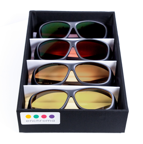original EnChroma Lx Series Trial Kit for Low Vision and Age-Related Eye Conditions (Photo: Business Wire)