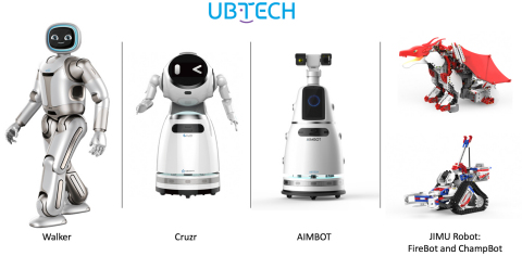At CES 2020 UBTECH will be showing its newest and most innovative robots, including Walker, AIMBOT, Cruzr, JIMU Robot, and more. (Graphic: Business Wire)