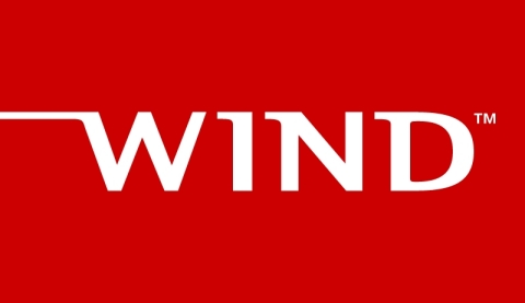 Wind River Systems, Inc. Logo