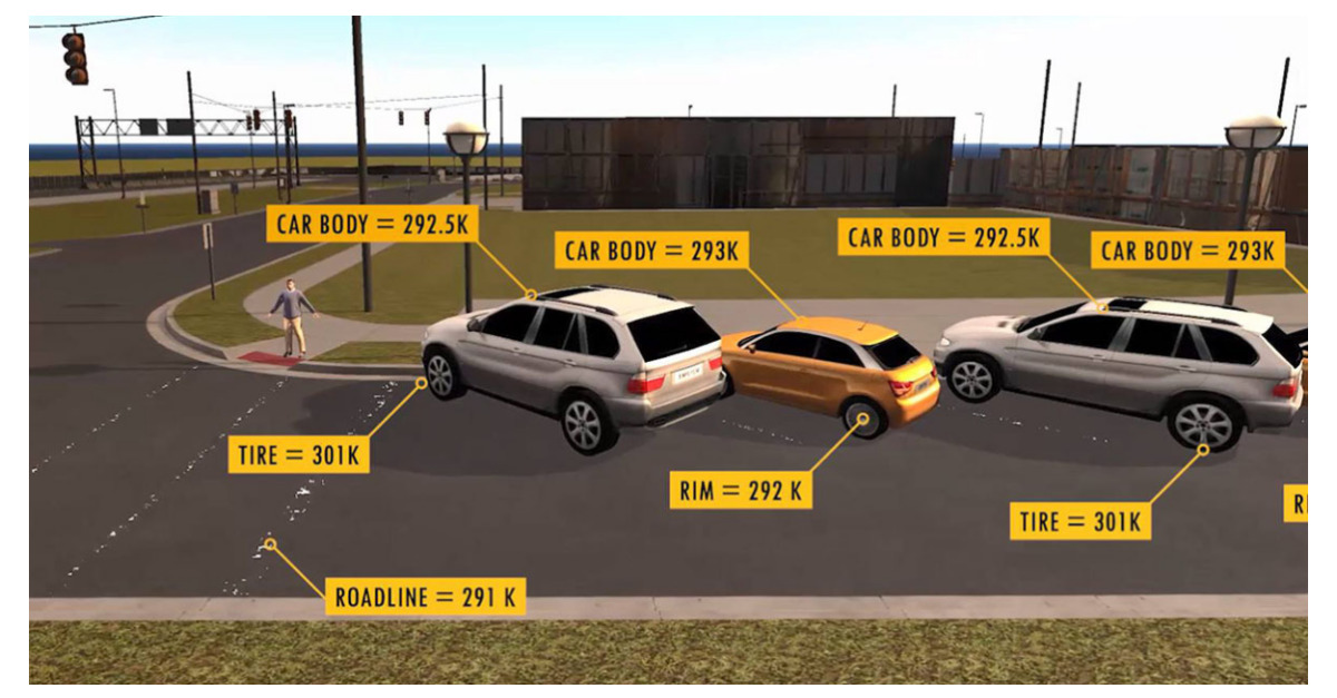 FLIR Systems and ANSYS to Speed Thermal Camera Machine Learning for ...