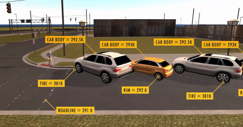 thumbnail Ansys and FLIR announced a collaboration to integrate a thermal sensor into ANSYS’ leading-edge driving simulator to model, test, and validate thermal camera designs within an ultra-realistic virtual world. Real-time thermal camera simulation allows developers to test automatic emergency braking systems and autonomous vehicles. (Photo: Business Wire)