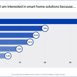 smart-graph1.jpg