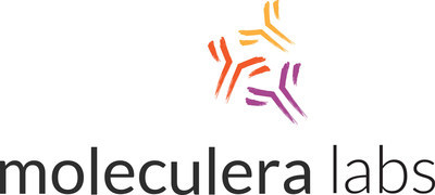 Moleculera Labs, Inc. Logo