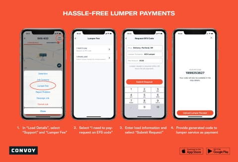 Hassle-free lumper payments in the Convoy app (Photo: Business Wire)