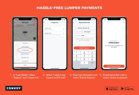 original Hassle-free lumper payments in the Convoy app (Photo: Business Wire)