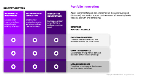 Figure 2 (Graphic: Business Wire)