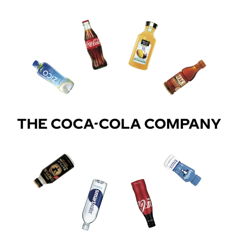 The Coca-Cola Company Logo