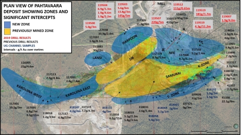Plan view showing mineralised zones and location of new drilling at the Pahtavaara mine (Photo: Business Wire)