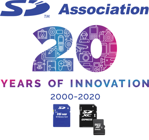 SD 20th Anniversary (Graphic: Business Wire)