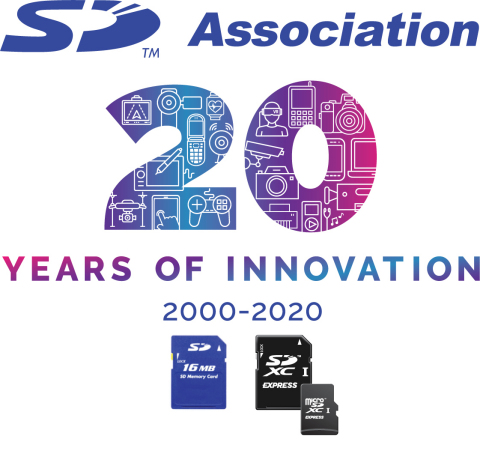 thumbnail SD 20th Anniversary (Graphic: Business Wire)