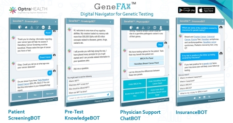 GeneFAX: Digital Navigator for Genetic Testing (Graphic: Business Wire)