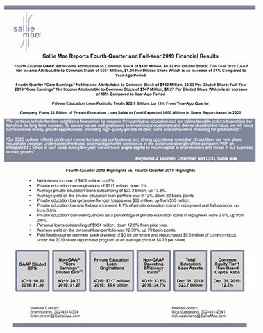 original Sallie Mae Earnings Release Supplement