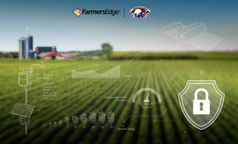 American Crop Insurance partners with Farmers Edge to use the digital agriculture company's technologies to create a digital connection with growers. (Photo: Business Wire)