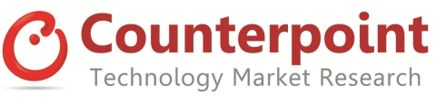 Counterpoint Research Logo