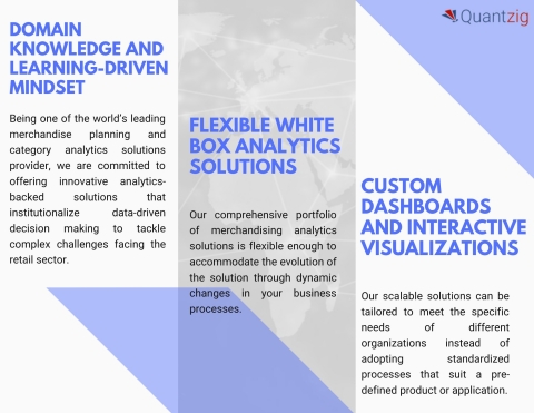 Why choose Quantzig as your merchandise planning and category analytics solutions provider? (Graphic: Business Wire)