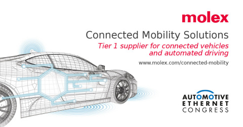 Molex will showcase live demonstrations and highlight capabilities at the Automotive Ethernet Congress 2020 (Graphic: Business Wire)