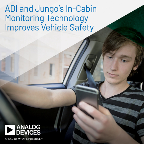 Analog Devices and Jungo Cooperate on In-Cabin Monitoring Technology to Improve Vehicle Safety (Photo: Business Wire)