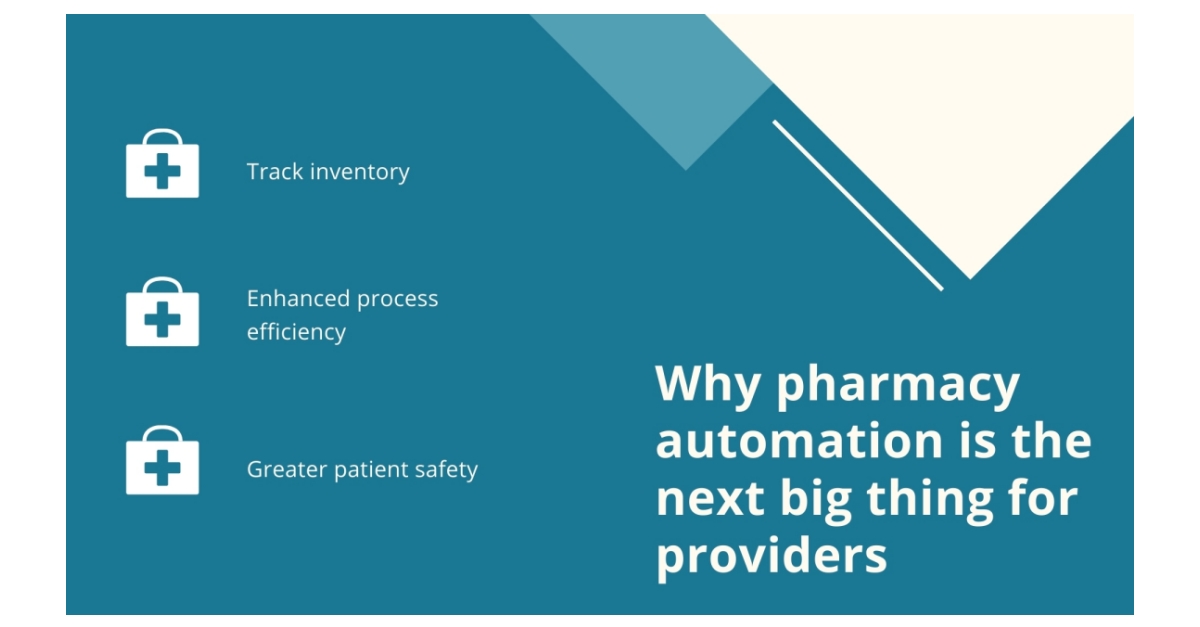 Infiniti Research Predicts Pharmacy Automation to the Next Big