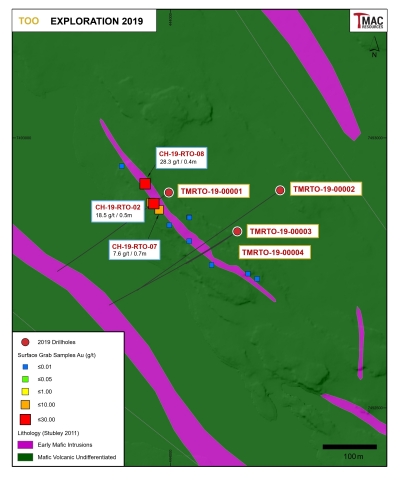 Figure 4: Too prospect 2019 exploration drilling. (Photo: Business Wire)
