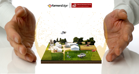 Farmers Edge provides the most comprehensive digital platform available combining machine learning with robust data sets to deliver unparalleled decision-support to growers and trusted stakeholders of the farm. (Photo: Business Wire)