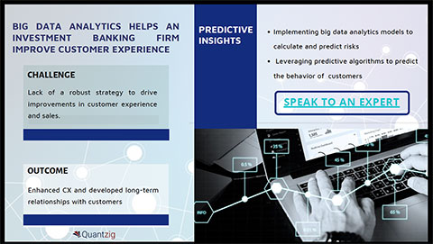 BIG DATA ANALYTICS HELPS AN INVESTMENT BANKING FIRM IMPROVE CUSTOMER EXPERIENCE (Graphic: Business Wire)