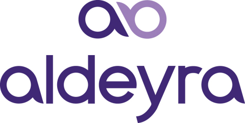 Aldeyra Therapeutics, Inc. Logo