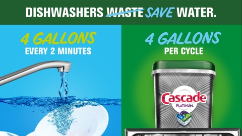 Cascade Busts Dishwashing Myths with New ‘Do It Every Night’ Campaign