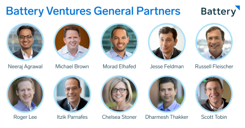 Battery Ventures General Partners (Graphic: Business Wire)