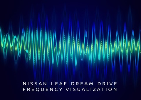Nissan LEAF Dream Drive - Optimised dream driving for environmentally conscious parents (Photo: Business Wire)