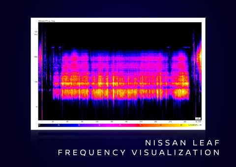 Trouble sleeping - Missing dream driving sound frequency experienced in a Nissan LEAF (Photo: Business Wire)