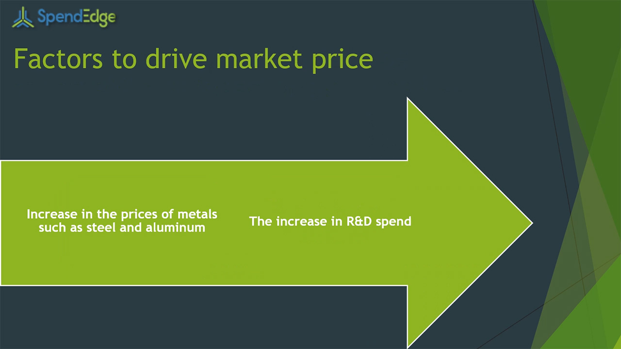 SpendEdge, a global procurement market intelligence firm, has announced the release of its Global Automobile Fuel Injection System Market - Procurement Intelligence Report.