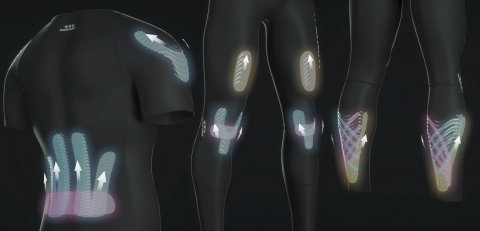 Wave Company is launching the kinesiology taping wear 'WaveWear' on Kickstarter on Feb 19, 2020. The WaveWear is the combination of compression performance wear and kinesiology taping. The bio-adhesive waved silicone, or BWAS (Bio Waved Adhesive Silicone) is built in the sportswear. BWAS adheres directly onto the skin and acts on muscles and joints to provide hassle-free kinesiology taping effect. The WaveWear is a new performance sportswear with unique features. It is the perfect choice for sports enthusiasts that regularly use sports taping or are interested in kinesiology taping. WaveWear comes in different sizes and options such as sleeveless shirt and full-length tights. (Photo: Business Wire)