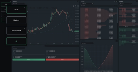 Image 3: Watchlist widget with different workspaces. (Photo: Business Wire)