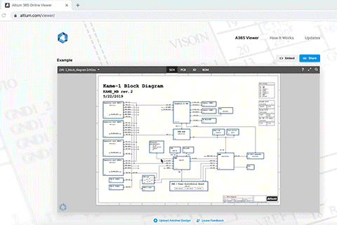 thumbnail Visually stunning, interactive CAD centric renditions of user PCBs, including Schematic, PCB, 3D and BOM, all easily available through a browser on any web-enabled device. (Graphic: Business Wire)