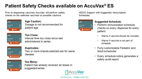 Patient Safety Checks available on AccuVax ES (Graphic: Business Wire)