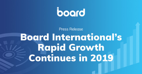 Das rasante Wachstum von Board International setzt sich auch 2019 fort (Graphic: Business Wire)