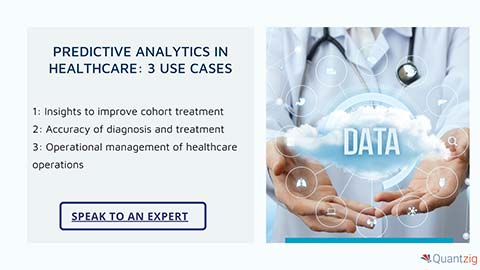 Predictive Analytics in Healthcare: 3 Use Cases