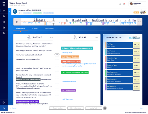 thumbnail Screenshot of ORCA's Inbox Call Analysis Software (Photo: Business Wire)