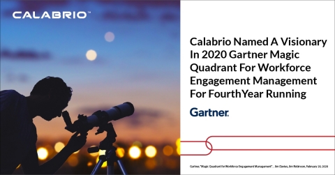 Calabrio Named a Visionary in Gartner Magic Quadrant for Workforce Engagement Management for Fourth Year Running (Graphic: Calabrio)