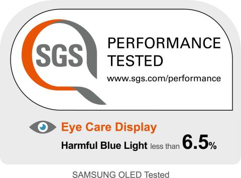 SGS Certifies Samsung Display 5G Panel for Eye Care (Graphic: Business Wire)