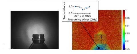 The researchers used their new direct hyperspectral dual-comb imaging approach to acquire hyperspectral images of ammonia gas escaping from a bottle. The left image shows a photograph of the scene while the right image shows a map of ammonia transmittance extracted from a single interferogram. The inset shows the spectral response measured by the system at a particular pixel. Credit: Pedro Martín-Mateos, Universidad Carlos III de Madrid