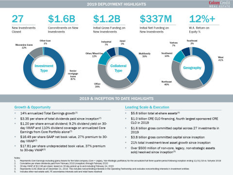 original (Graphic: Business Wire)