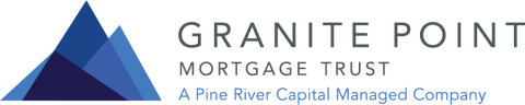Granite Point Mortgage Trust Inc. Logo