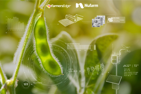 original Farmers Edge and Nufarm Brasil partner to help growers make better-informed crop protection decisions through the use of digital agriculture tools. (Graphic: Business Wire)