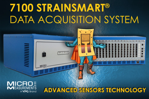 System 7100 StrainSmart data acquisition system | Micro-Measurements (Graphic: Business Wire)