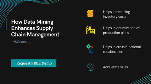 How Data Mining Enhances Supply Chain Management